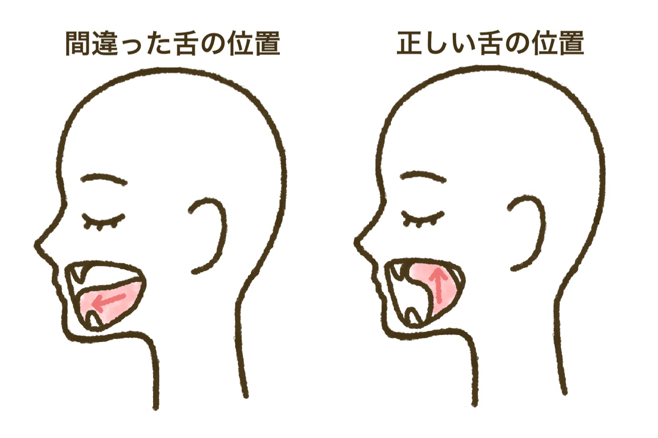 マスクによるたるみに注意 骨格別表情筋ケア Ebm